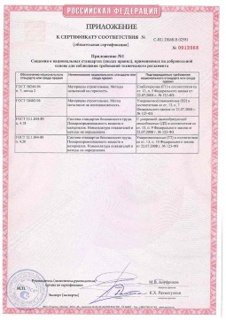 2021.06.12 Элиста - Химтраст. Приложение к сертификату полемерные покрытия и система компонентов для получения полимерных покрытий. Соответствует требованиям